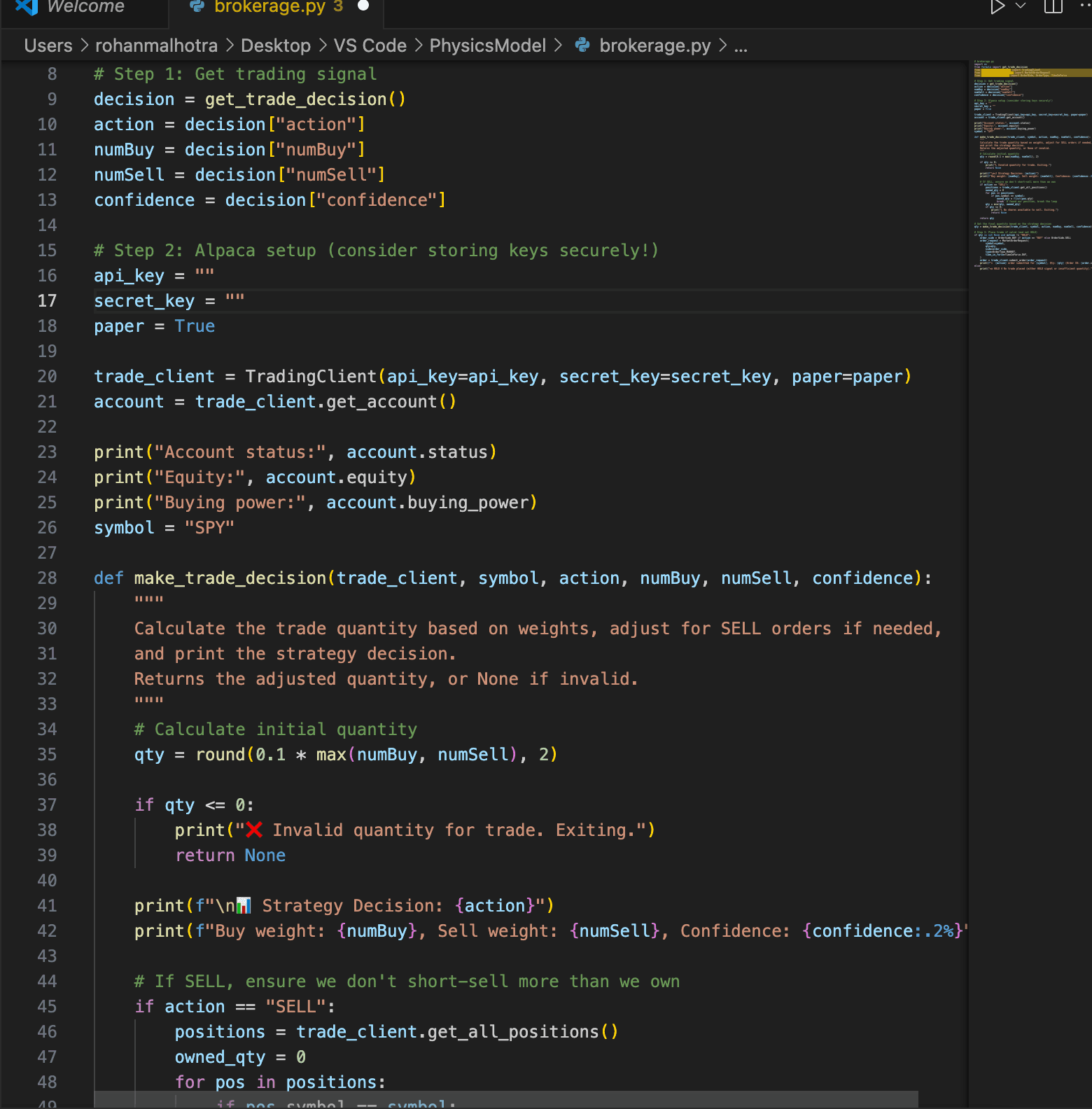 Illustrative backtest visualization